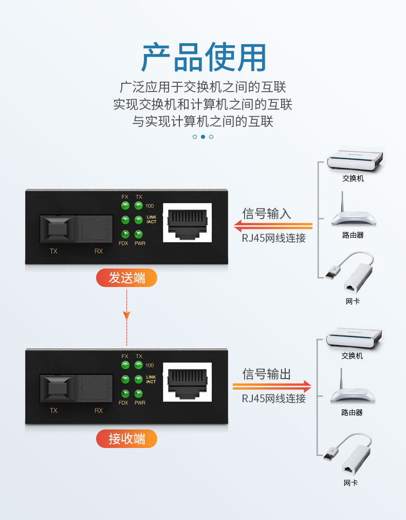 光纖收發器-詳情_02.jpg